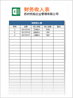 通化代理记账